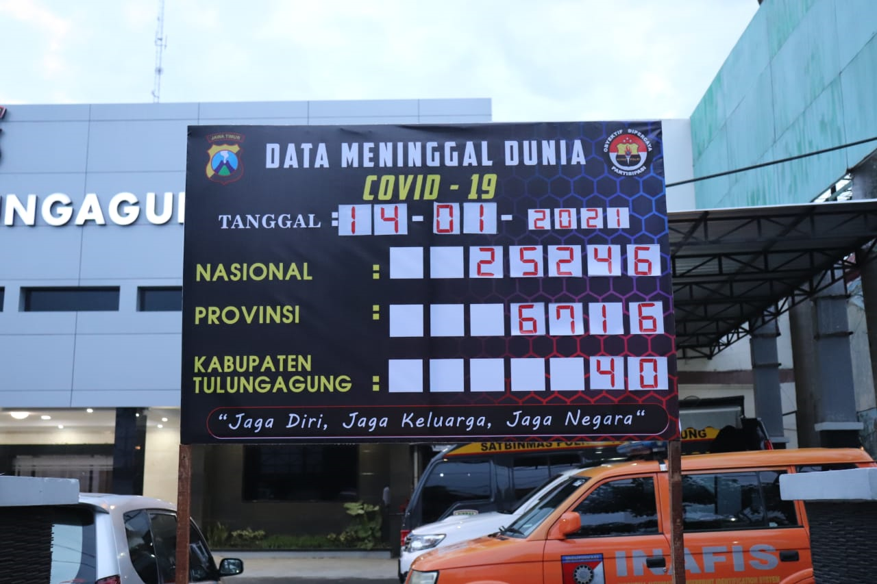 Ingatkan Bahaya Covid-19, Polres Tulungagung Pasang Papan Data Meninggal Dunia